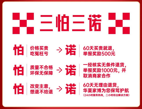 2023年昆明家博会的售后保障怎么样？